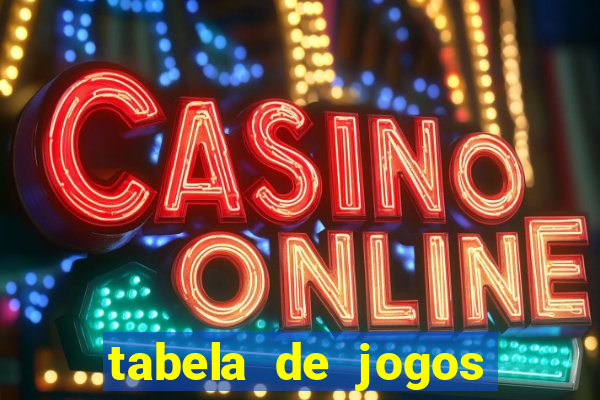 tabela de jogos futebol virtual bet365