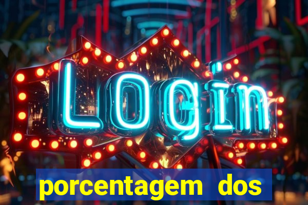 porcentagem dos slots pragmatic